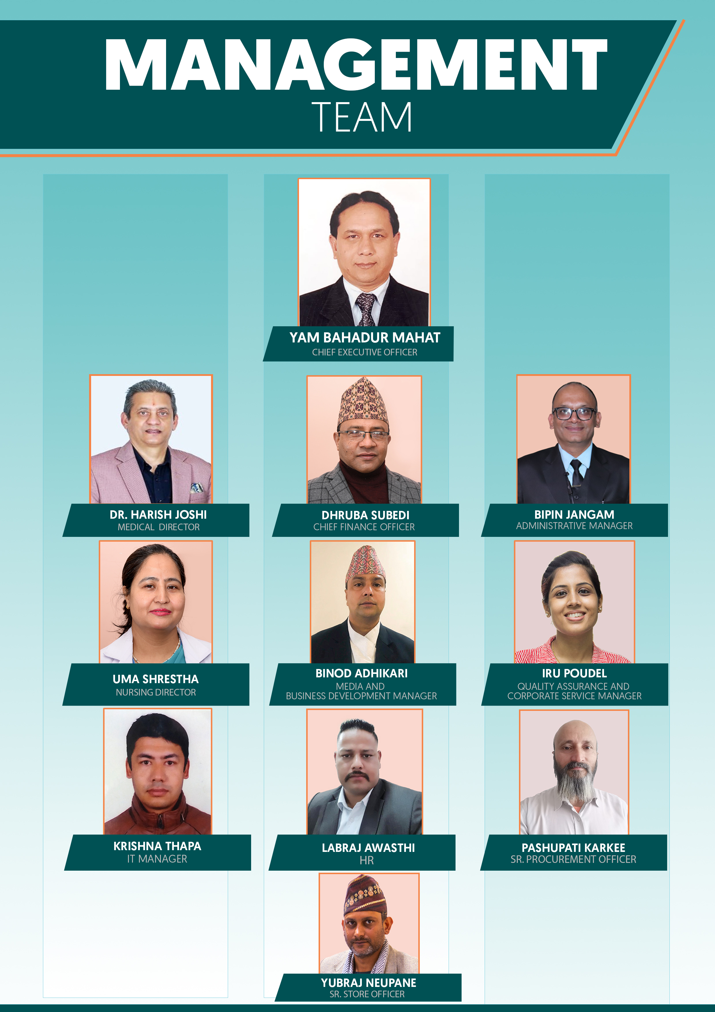 4580000 Om Hospital | Hospital and Research Center Pvt. Ltd.
